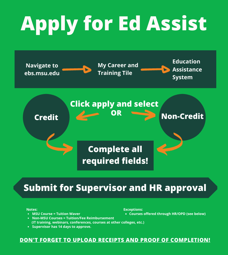 Apply for Educational Assistance (spelled out in text)